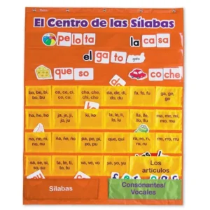 EL CENTRO DE LAS SILABAS (SPANISH SYLLABLES) POCKET CHART