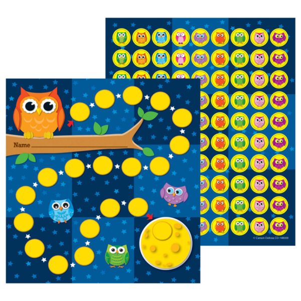 TABLAS DE INCENTIVOS MINI DE OWLS - OWLS MINI INCENTIVE CHARTS
