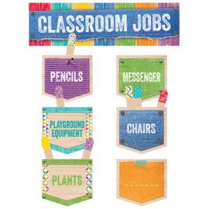 CLASSROOM JOBS (UPCYCLE STYLE) MINI BULLETIN  BOARD