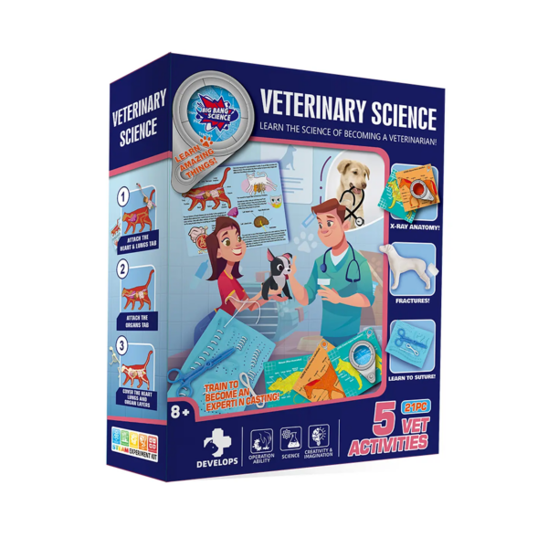 VETERINARIO CIENTIFICO - VETERINARY SICENCE