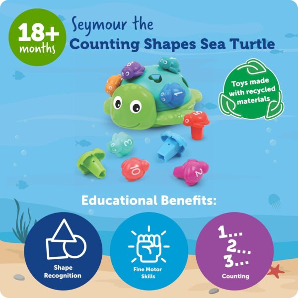71PEhio9ZRL._AC_SL1500_ TORTUGA DE FIGURAS - COUNTING SHAPES SEA TURTLE