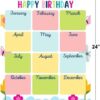 HAPPY BIRTHDAY  CHART