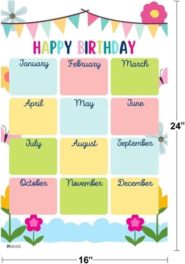 HAPPY BIRTHDAY  CHART