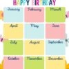 HAPPY BIRTHDAY  CHART