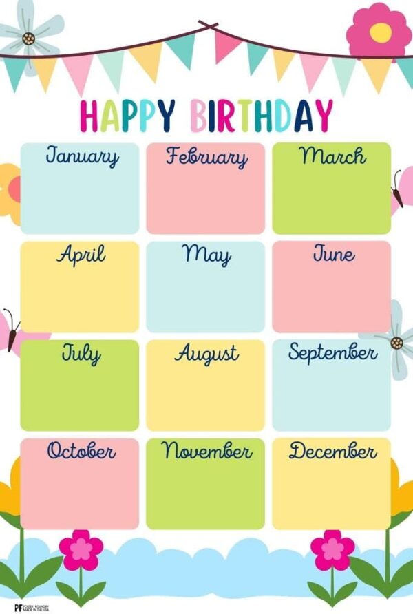 HAPPY BIRTHDAY  CHART