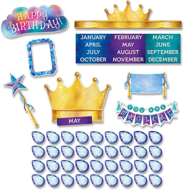 HAPPY BIRTHDAY MINI-BULLETIN BOARDS (MM)