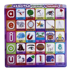 TABLERO ASOCITAM