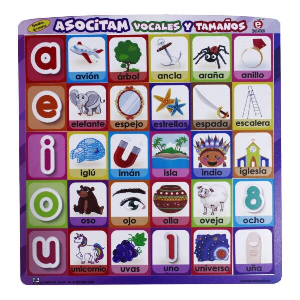 TABLERO ASOCITAM