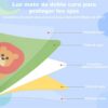 51C8jhLfGTL._AC_SL1000_ TARJETAS BEBE 3 A 6 MESES - BABY VISUAL STIMULUS CARDS