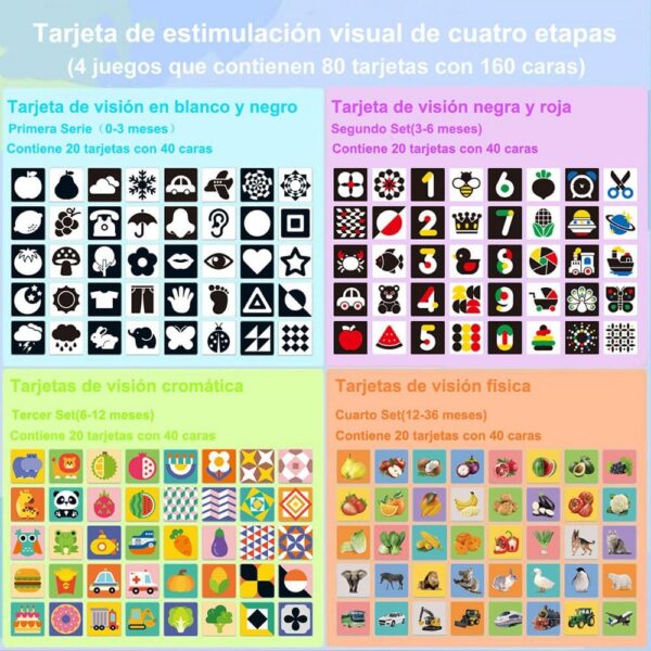 71ncmaA8UoL._AC_SL1000_ TARJETAS BEBE 3 A 6 MESES - BABY VISUAL STIMULUS CARDS